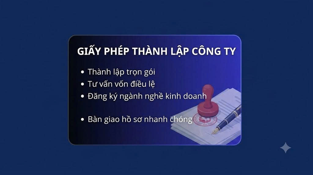 Thành lập Doanh Nghiệp